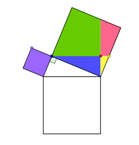 Pythagorean Theorem Proof 2: Manual Translation and Rotation