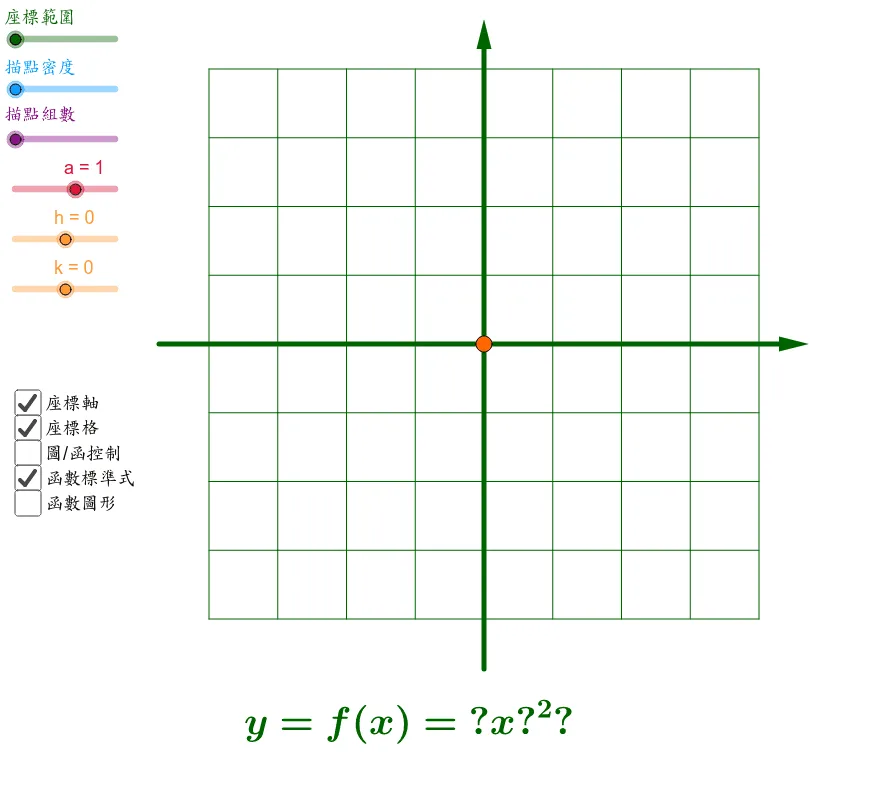 二次函数的图像