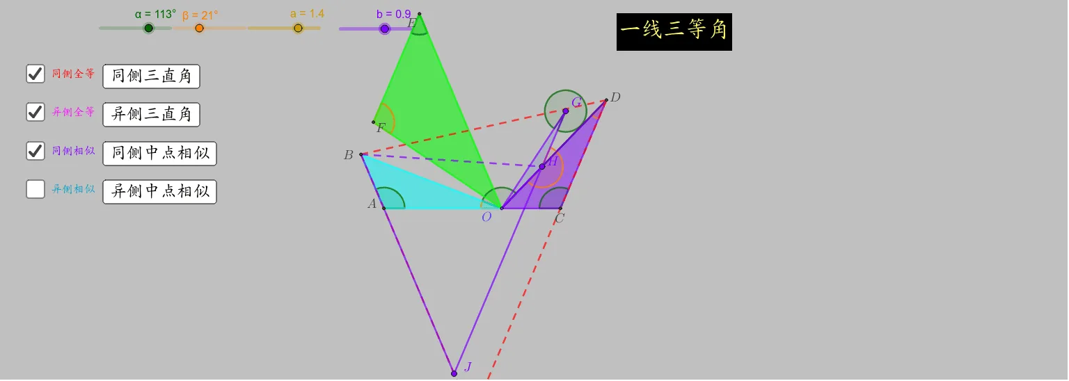 Exploration of the Three Equal Angles on a Line Model