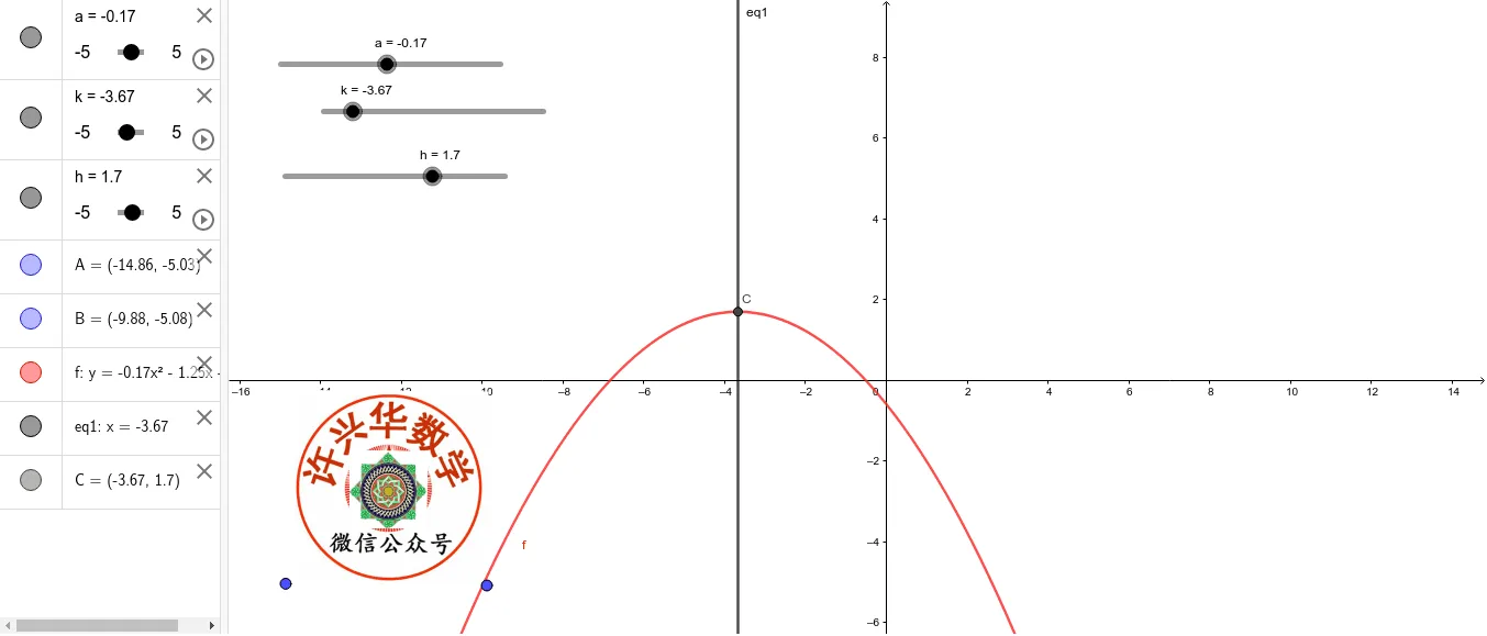 Dynamic Changes in Quadratic Function Graphs
