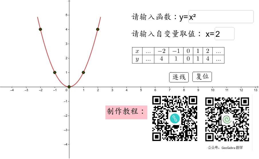 描点法画函数图像：通过坐标点绘制函数曲线