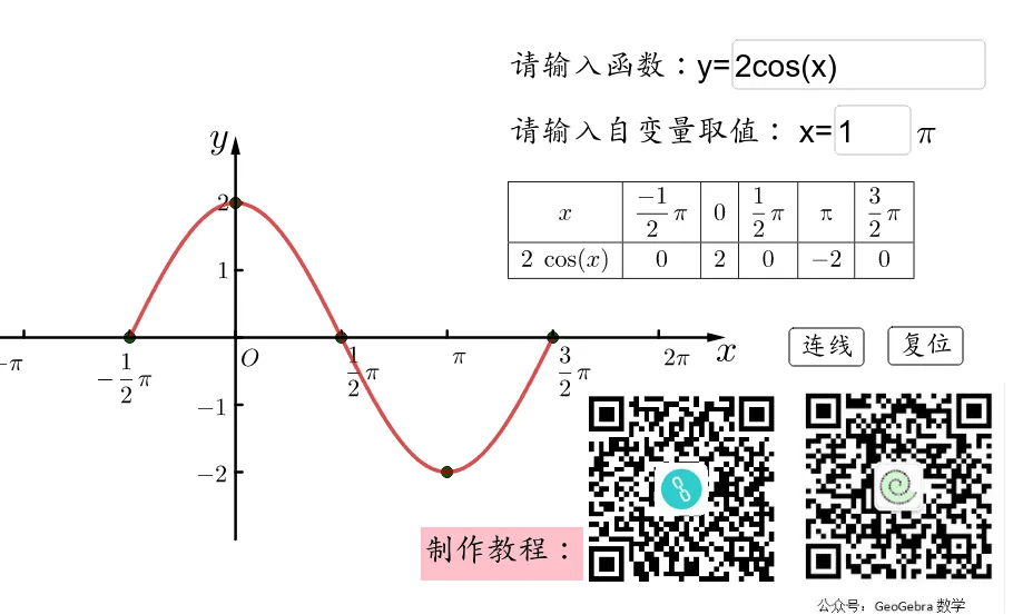 描点法画正弦函数图像