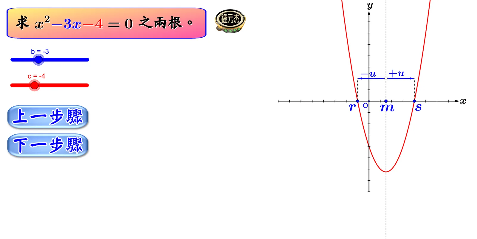 一元二次方程式解法演示