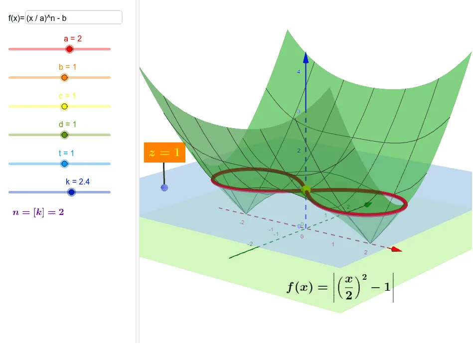 Geometric Demonstration of the Absolute Value of Complex Numbers