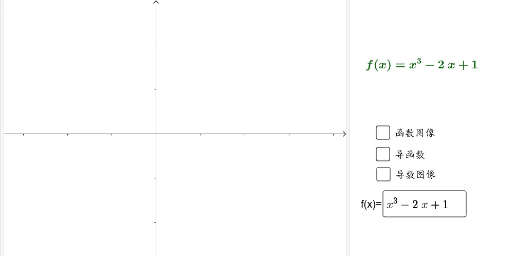 Dynamic Relationship between Derivative and Original Function