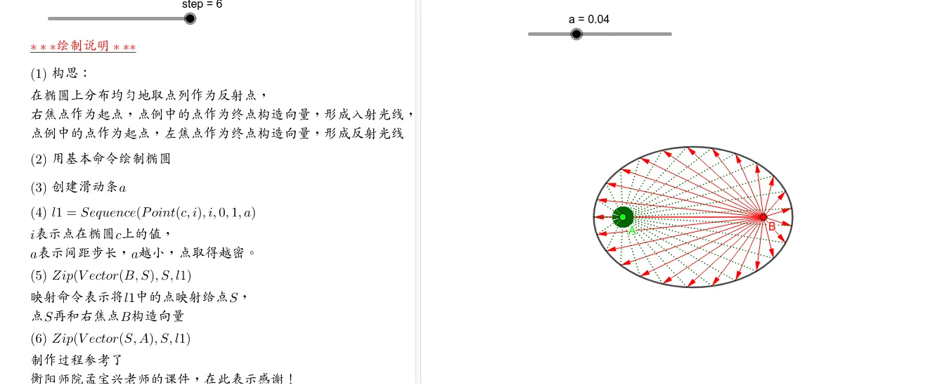 Geometric Construction of Light Reflection Inside an Ellipse