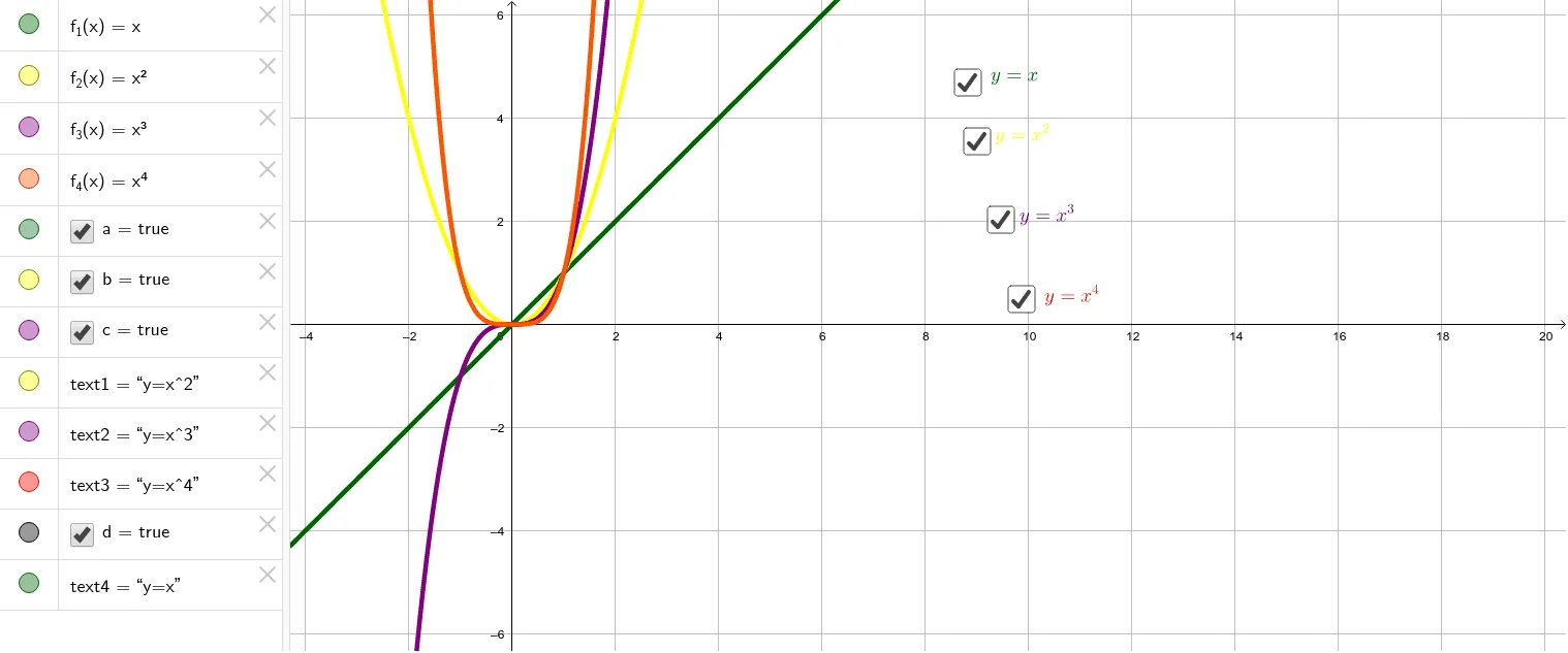 Power Function Demonstration by 1041015