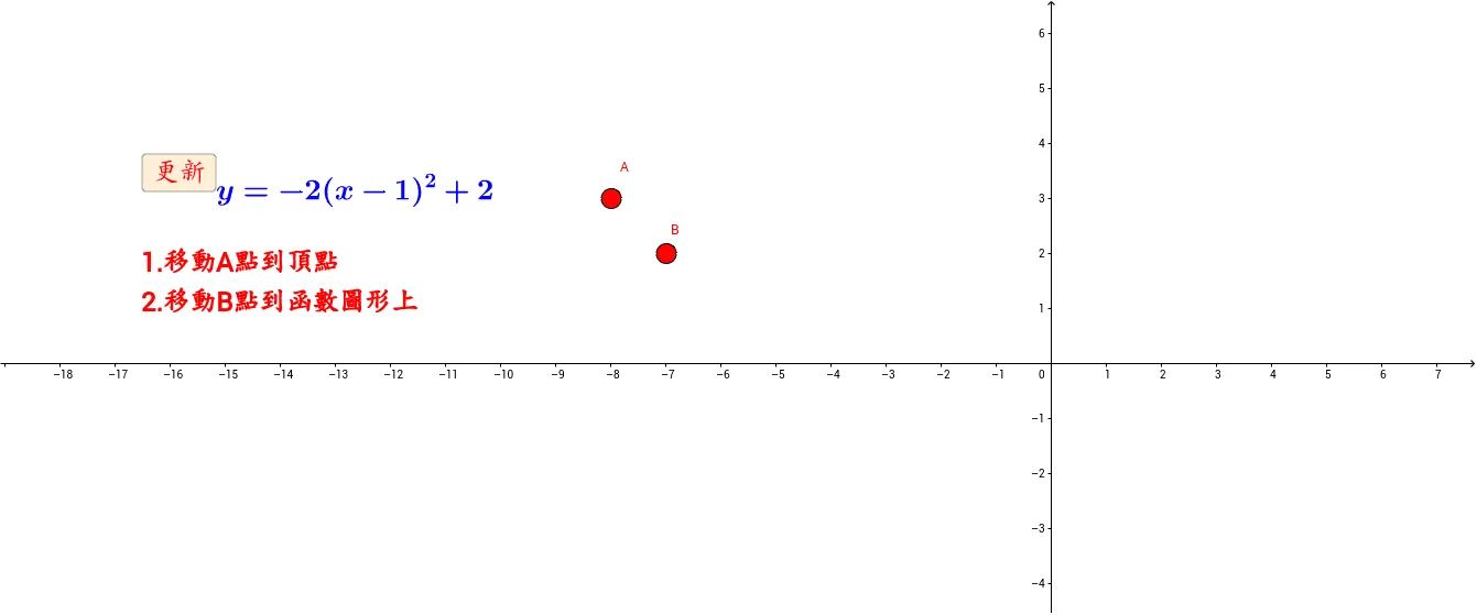 Quadratic Function Graph Quiz 3