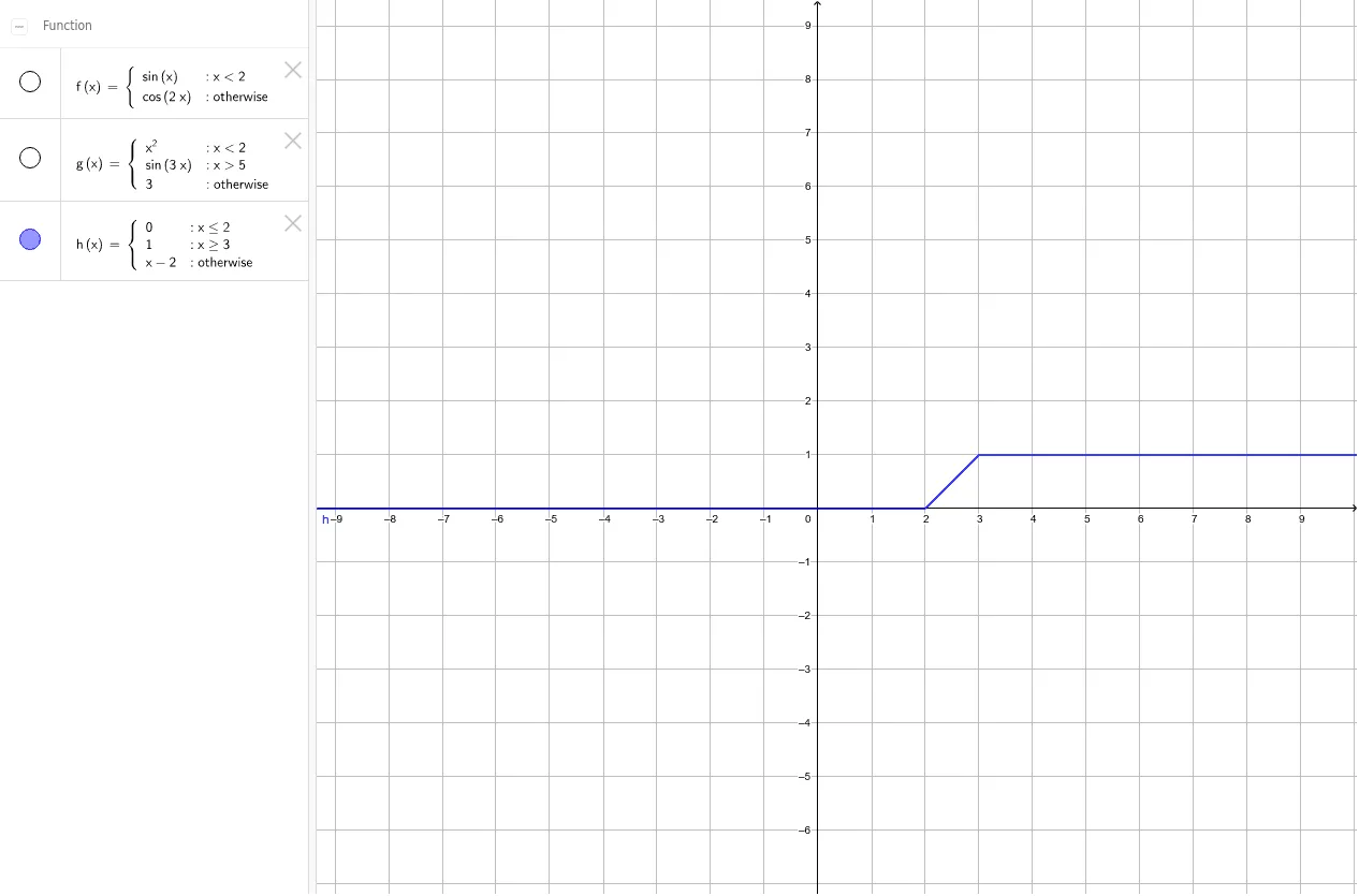 Piecewise Function Rotation Forming Sphere with Differentiation