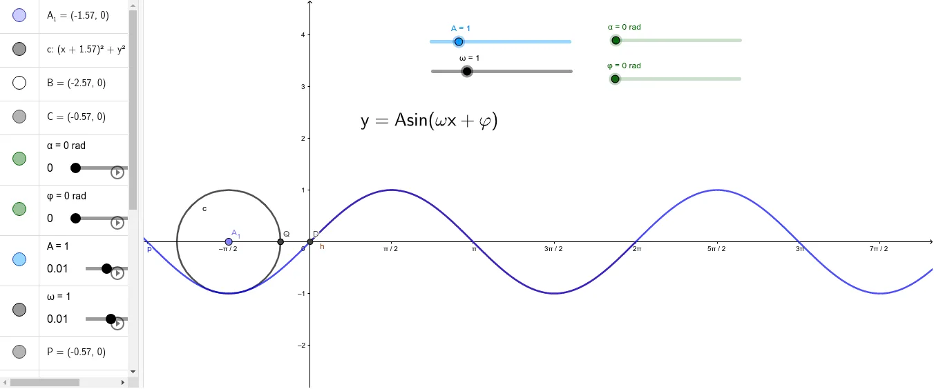 正弦函数 y=Asin(ωx+φ) 的图像变换动态演示