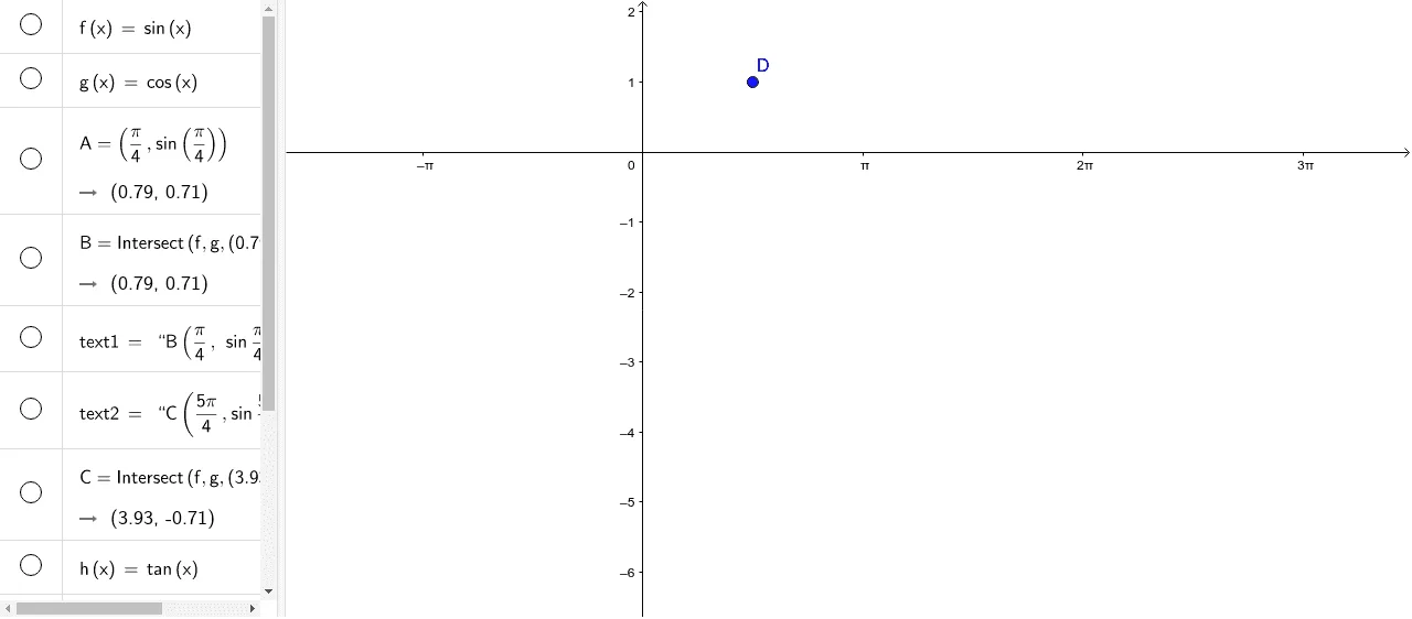 Trigonometric Functions