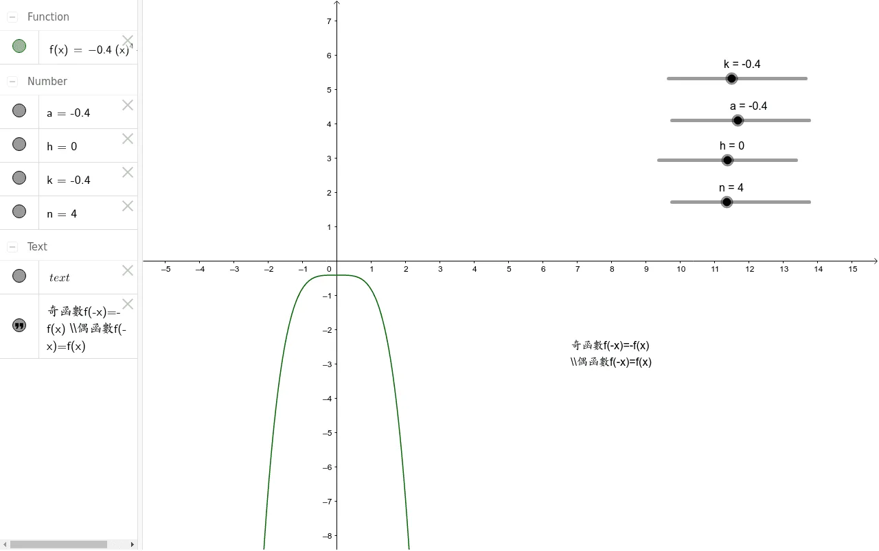 Dynamic Polynomial Function and Tangent Polygon Construction