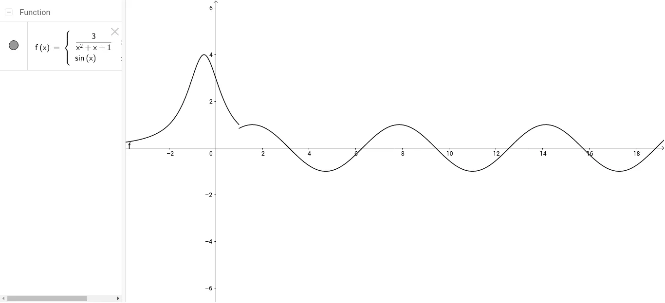Plotting a Piecewise Function with Linear Segments