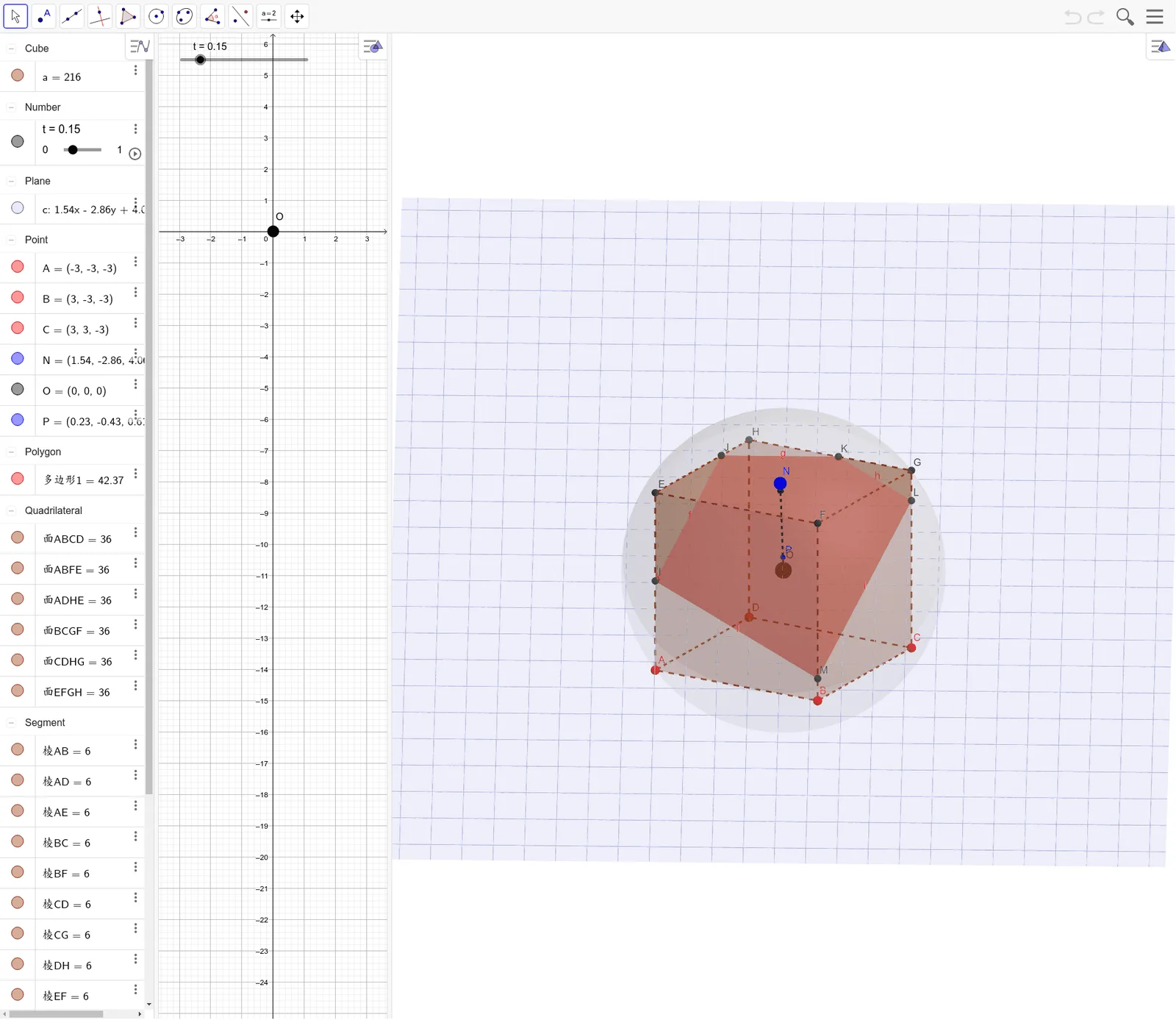 Dynamic Cross-Section Polygon of a Plane Intersecting a Cube