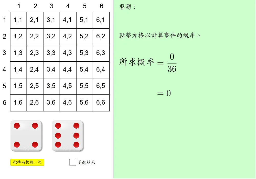 投掷两粒骰子的所有可能结果