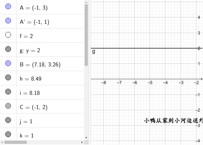 Shortest Path Optimization with 3D Vectors