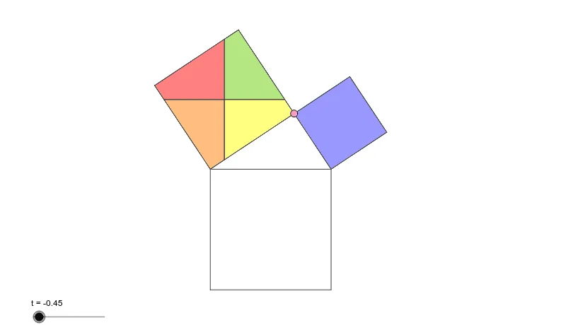 Pythagorean Theorem Geometric Construction