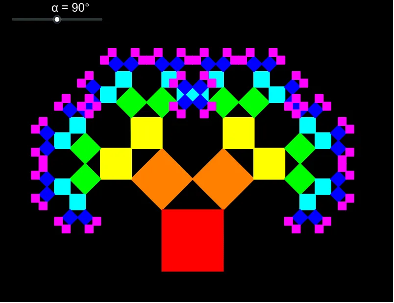 Colorful Pythagorean Tree: A Fractal Polygon Construction Based on the Pythagore
