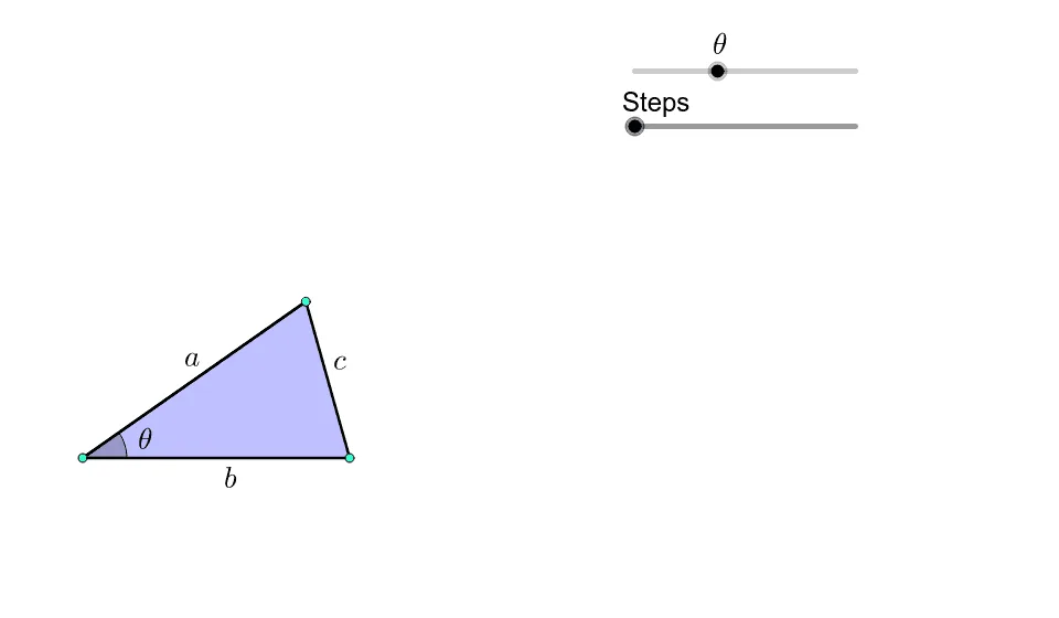 Visual Proof of Cosine Rule: Geometric Diagram