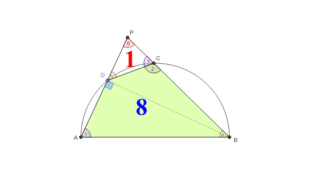 Sine of an Angle in a Cyclic Quadrilateral with Given Area Ratio