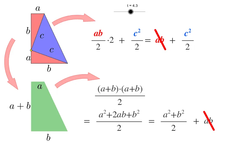 Pythagorean (Pythagoras) Theorem Demo Using Isosceles Triangles and Tangent Line