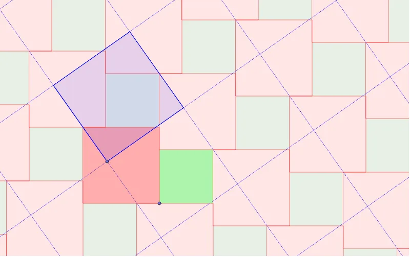 Pythagorean Theorem Demonstration by pegasusroe