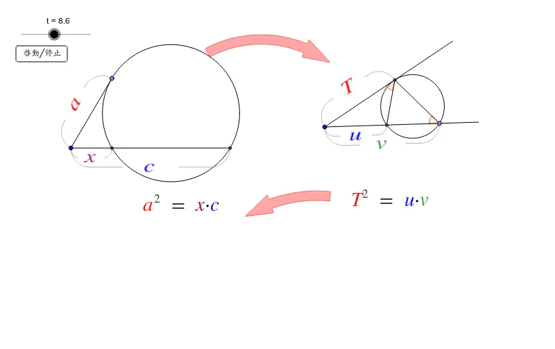 Pythagorean Theorem (10): Exploring Right Triangle Relations with Orthocenter an