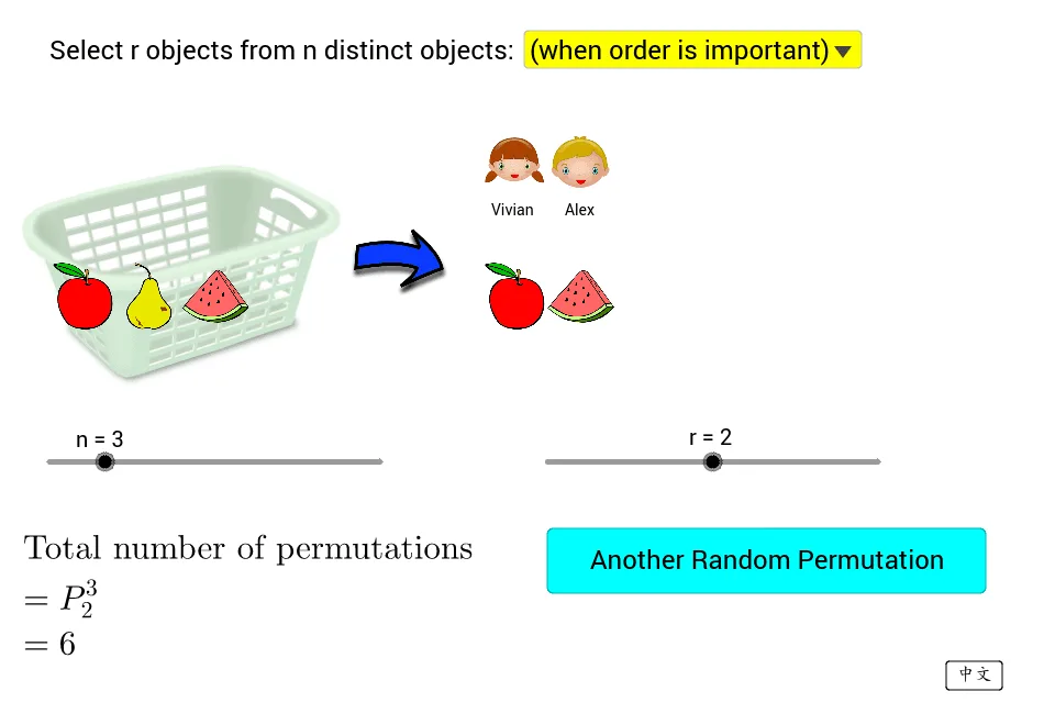 Meaning of Permutations & Combinations