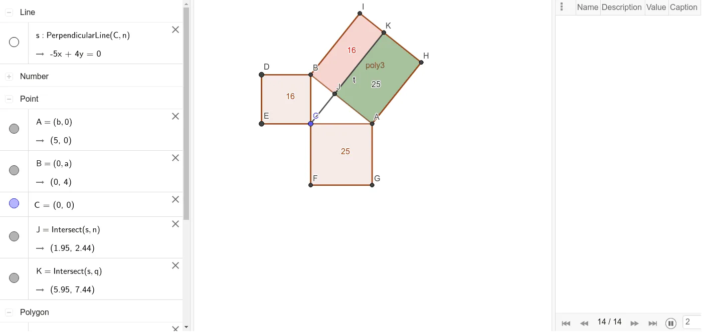 Pythagorean Theorem Proof by Pythagoras
