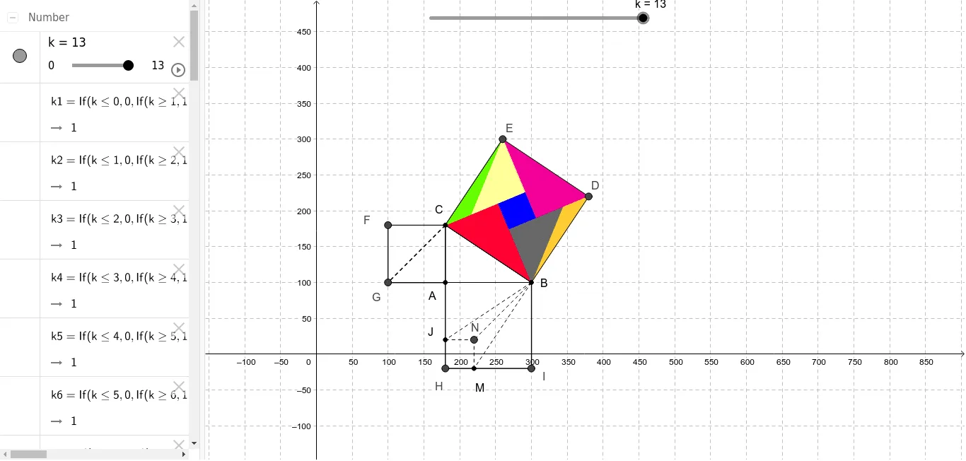 Pythagorean Theorem Dynamic Construction & Area Verification