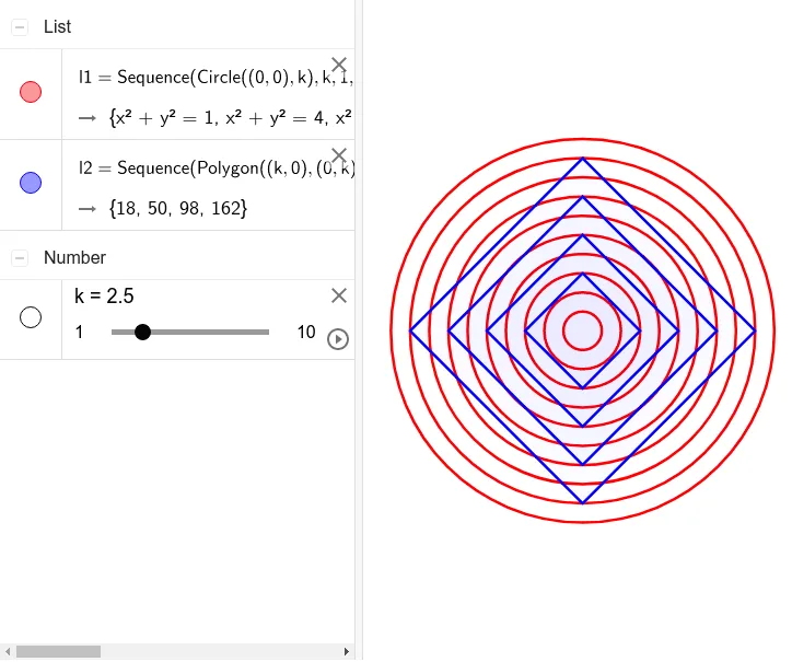 Visual Illusion: Isosceles Triangles with Fixed Perimeter Tracing an Ellipse