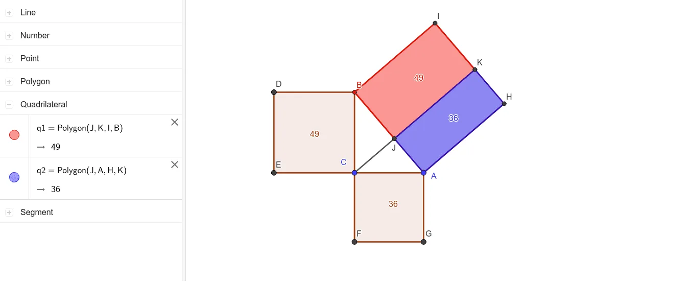 Geometry and Pythagorean Theorem: Exploring Plane Figures with Vectors and Symme