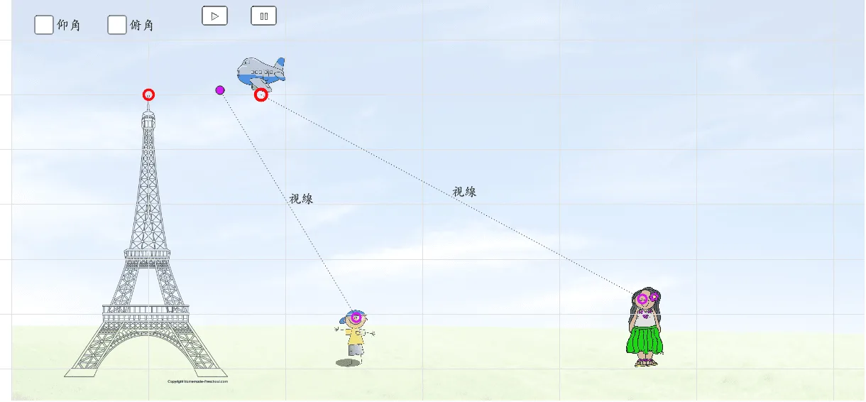 Angles of Elevation and Depression