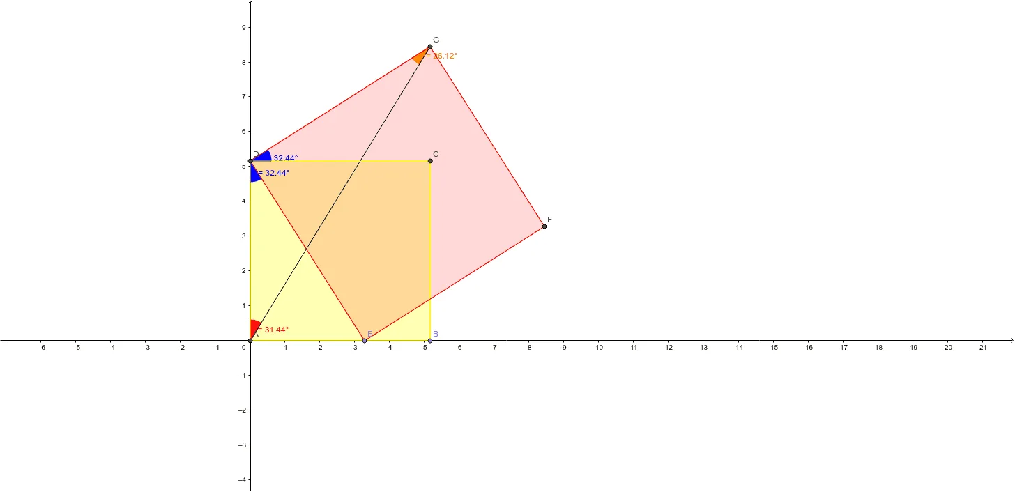 2013 Taiwan Basic Competence Test Math Q30: Two Squares