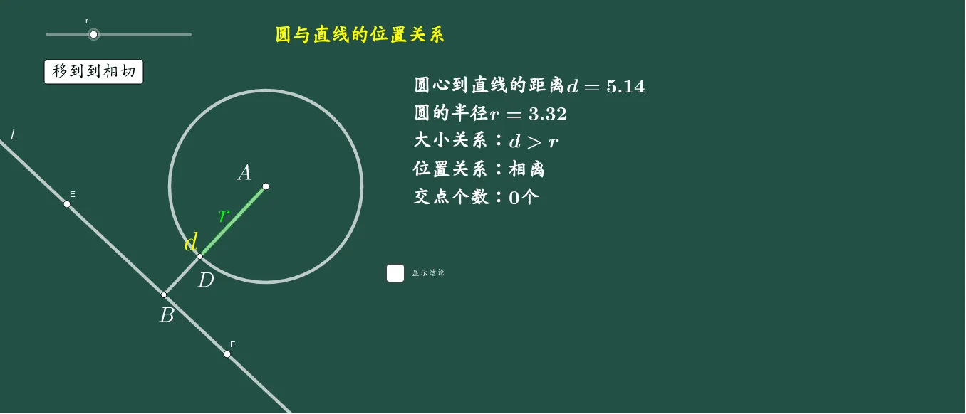 Dynamic Demonstration of Line and Circle Positional Relationships