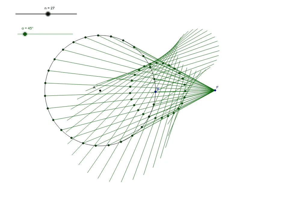 Ellipse Construction Using Circles and Sequences