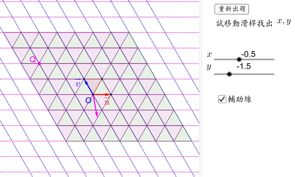 Interactive Triangle Linear Combination and Vector Transformation