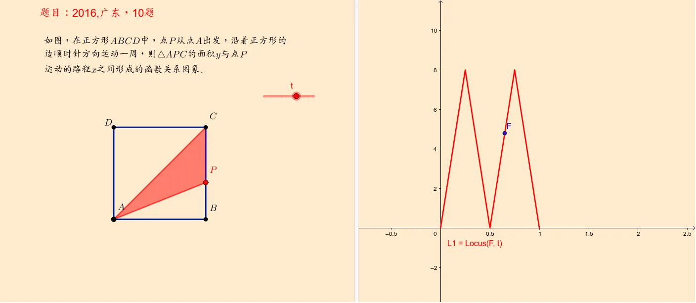 2016 Guangdong Math Exam Q10: Locus of a Translated Moving Point