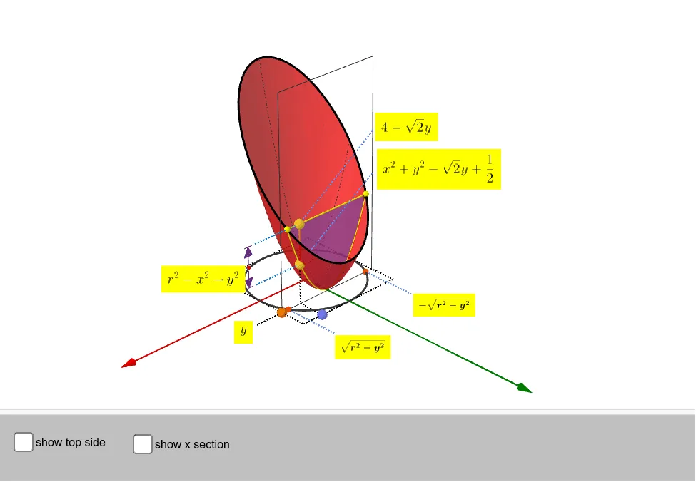 3D Visualization of Double Integrals