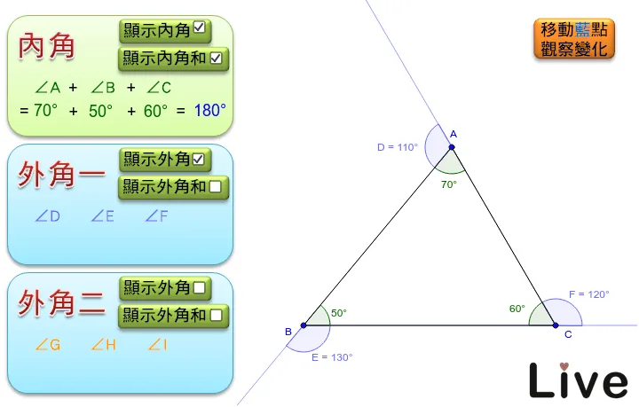 Interior Angles, Exterior Angles, and Their Sums of a Triangle
