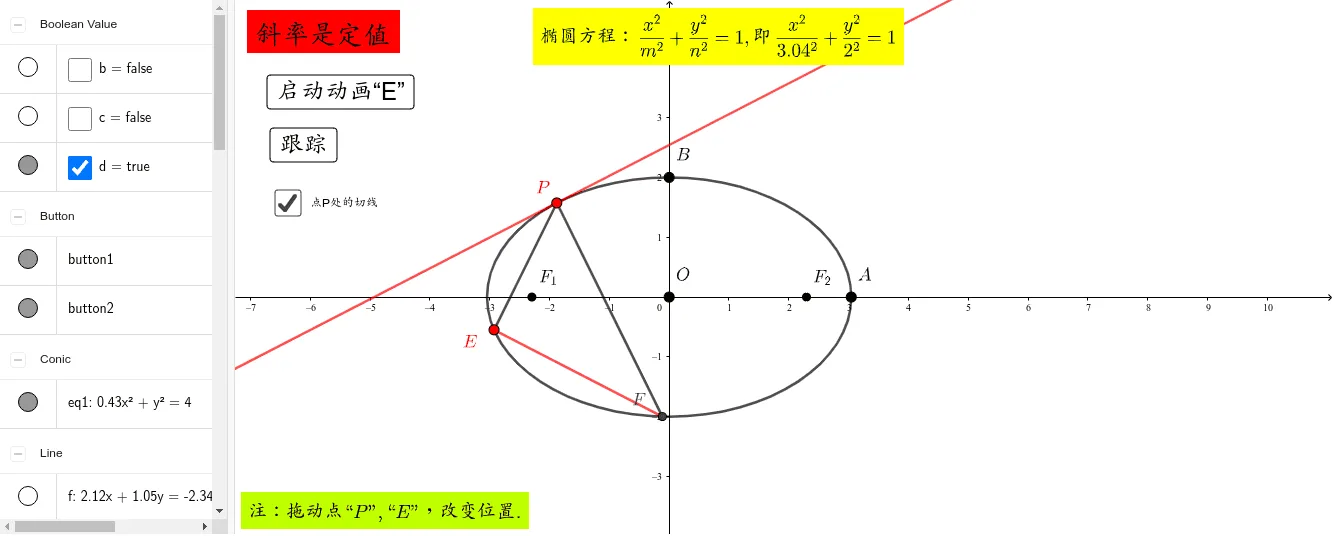 Geometric Demonstration of Constant Tangent Slope on Conic Sections