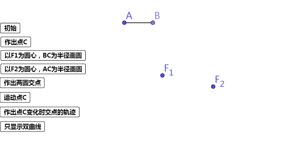 Definition and Locus Generation of a Hyperbola
