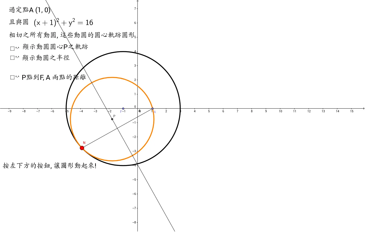 Locus of the Center of a Moving Circle as an Ellipse