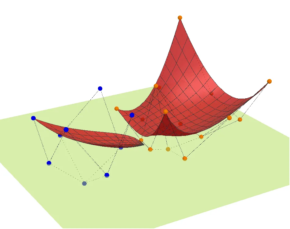 Bezier Surface