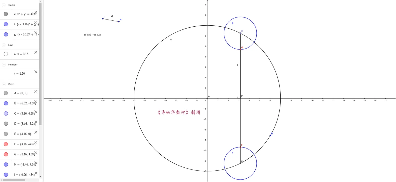 A Geometric Construction Method for an Ellipse