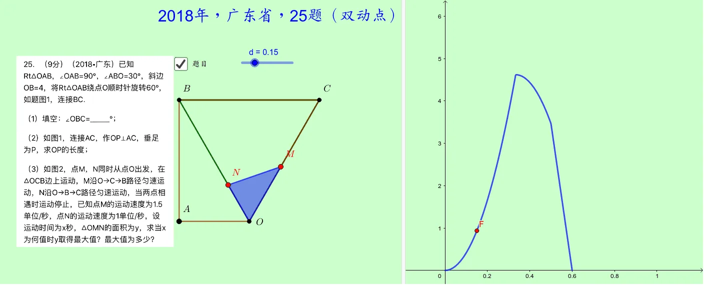 2018 Guangdong Exam Q25: Double Moving Points Locus and Quadratic Optimization
