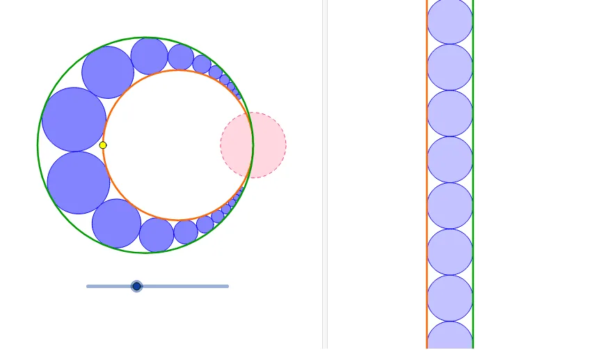 Geometric Construction of Steiner Chain and Steiner Circles