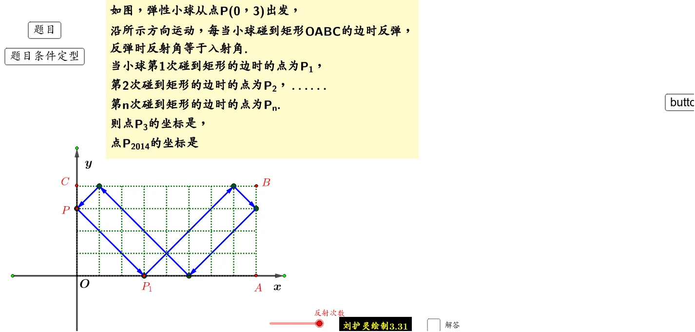 四边形反射——自定义工具迭代演示