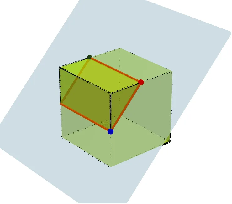 Cross-Sections of a Cube