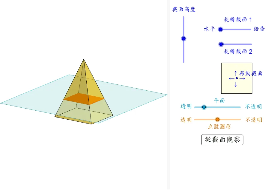 Exploring Cross-Sections of Rectangular Pyramids